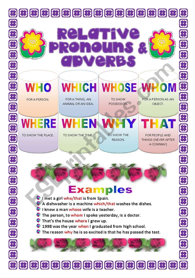 RELATIVE PRONOUNS ADVERBS ESL Worksheet By Knds