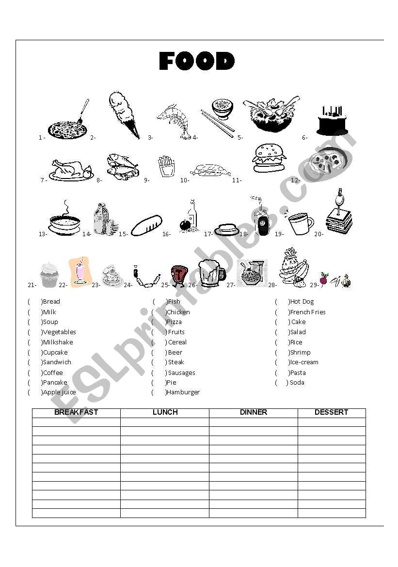 Food Vocabulary - ESL worksheet by teacherfer