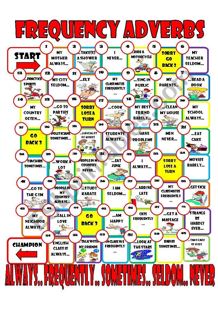 English Worksheets Frequency Adverb Board Game