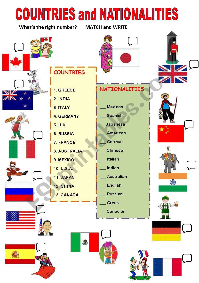 Countries Nationalities Esl Worksheet By Cayasia Vrogue Co