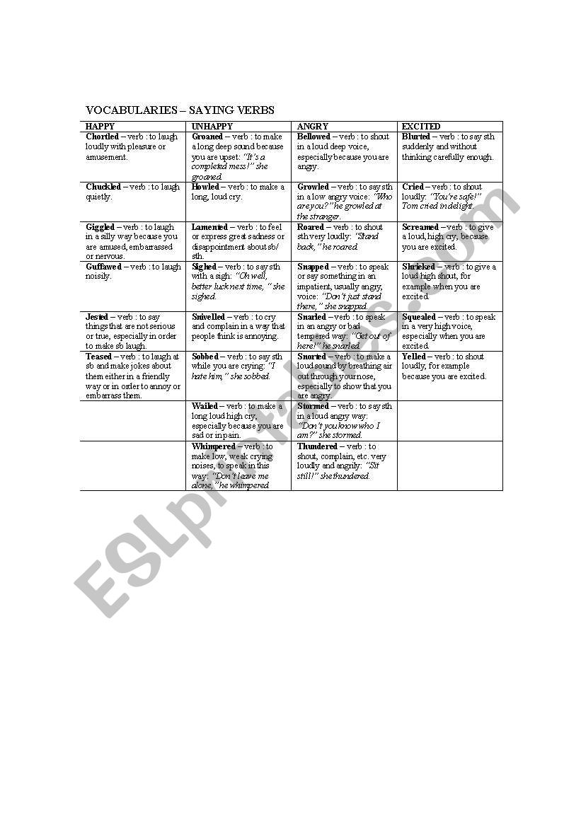 saying-verbs-esl-worksheet-by-grade5c