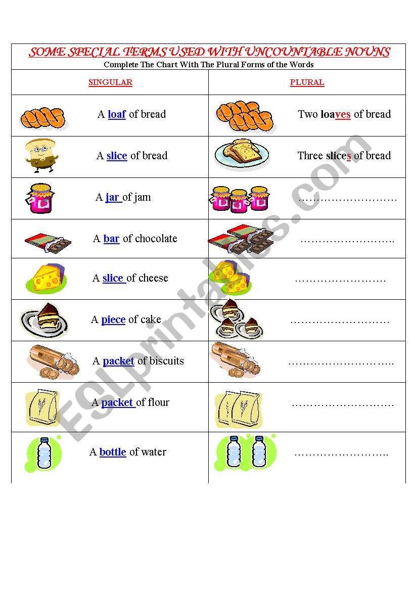 making-uncountable-nouns-countable-esl-worksheet-by-esda12345