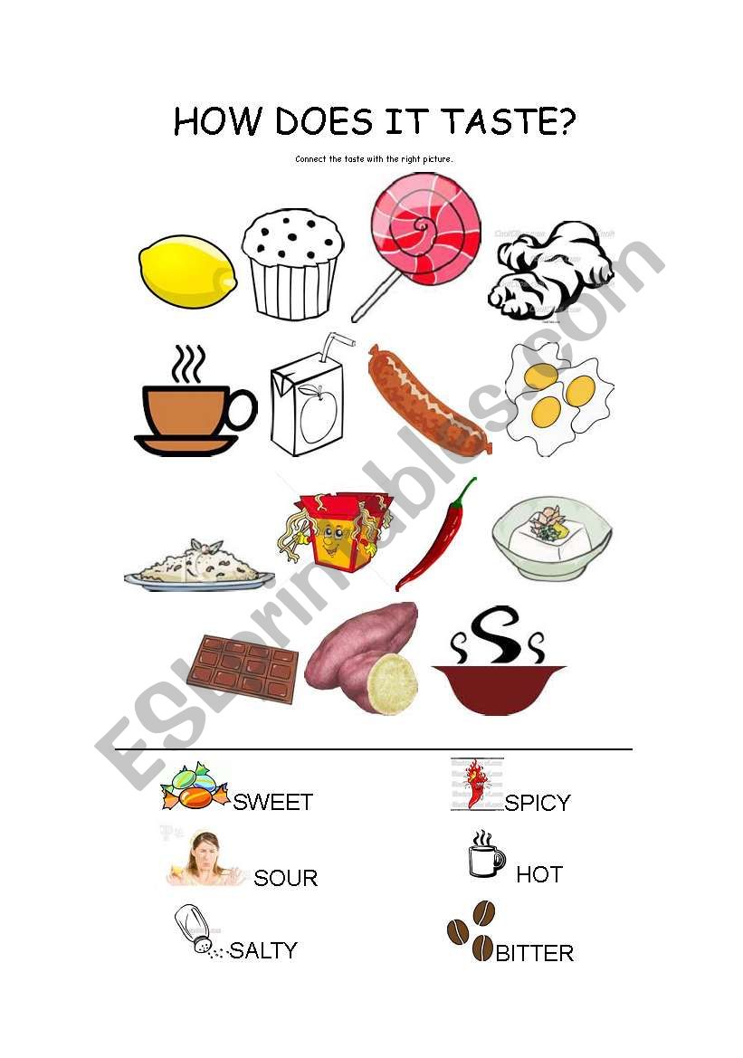 How does it taste? - ESL worksheet by Karo Lin Na