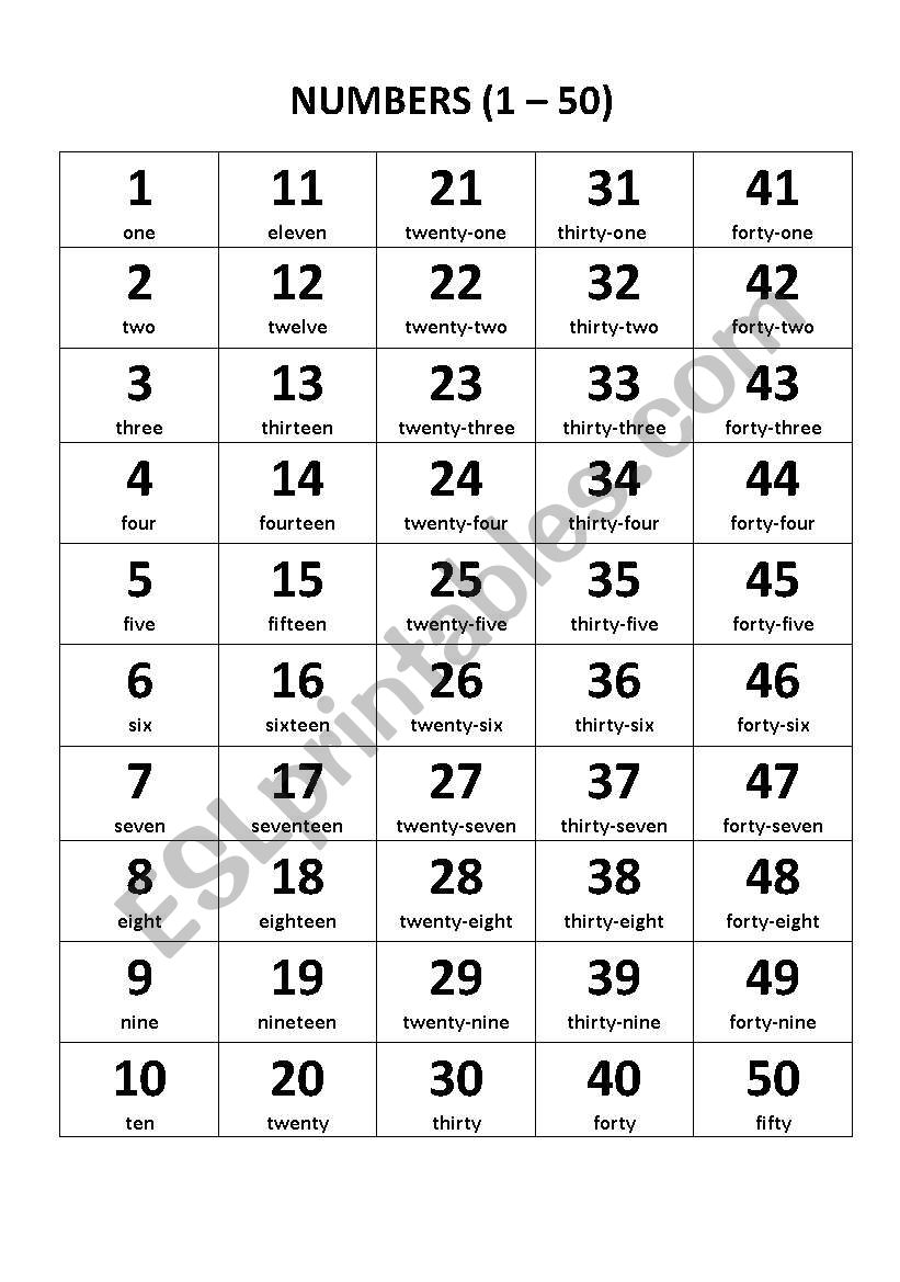 NUMBERS 1 50 ESL Worksheet By Maryleonardi