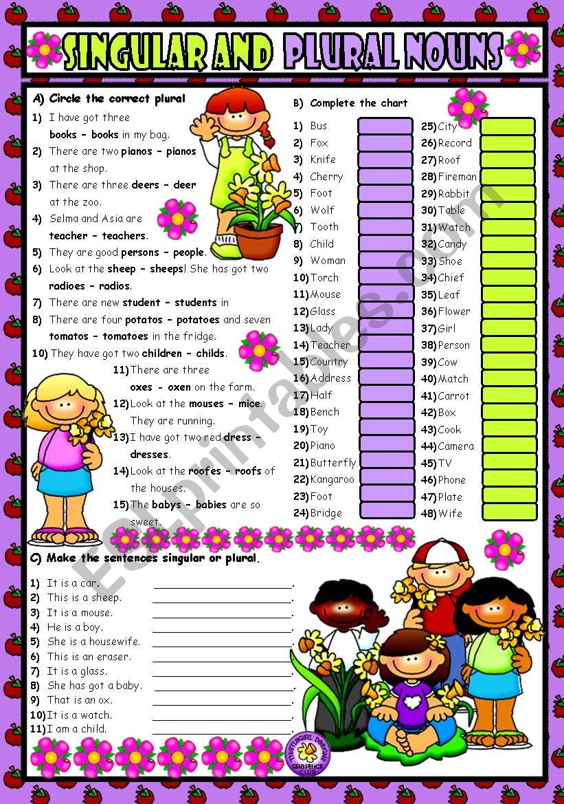 Singular And Plural Nouns Chart