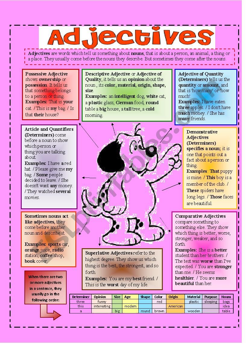 English Worksheets Adjectives Types