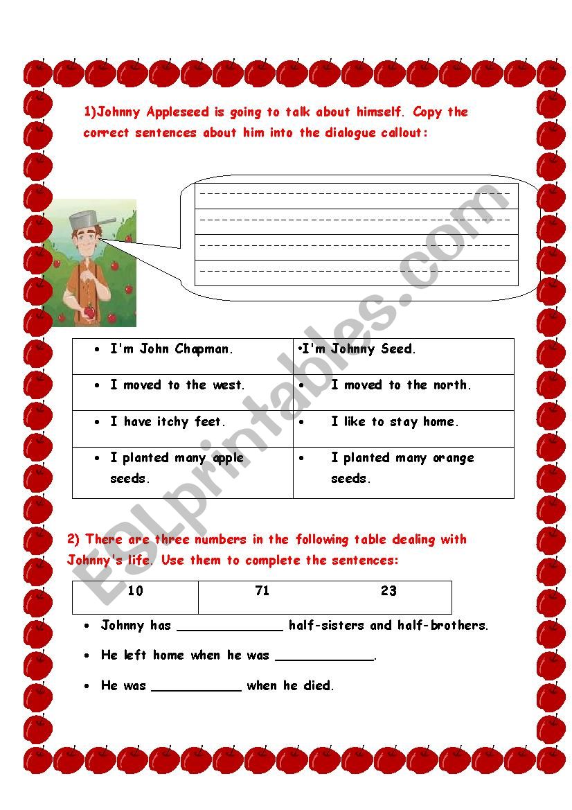 Appleseeds Size Chart