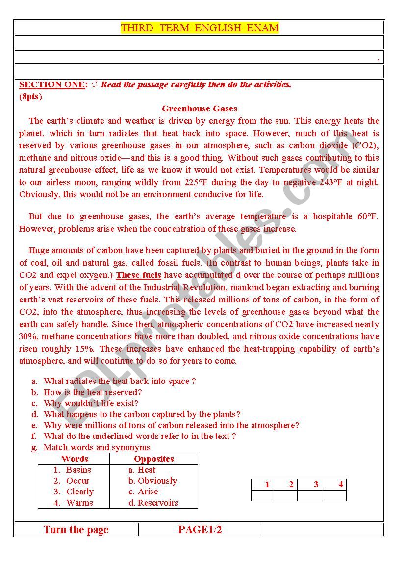 English worksheets Greenhouse Gases