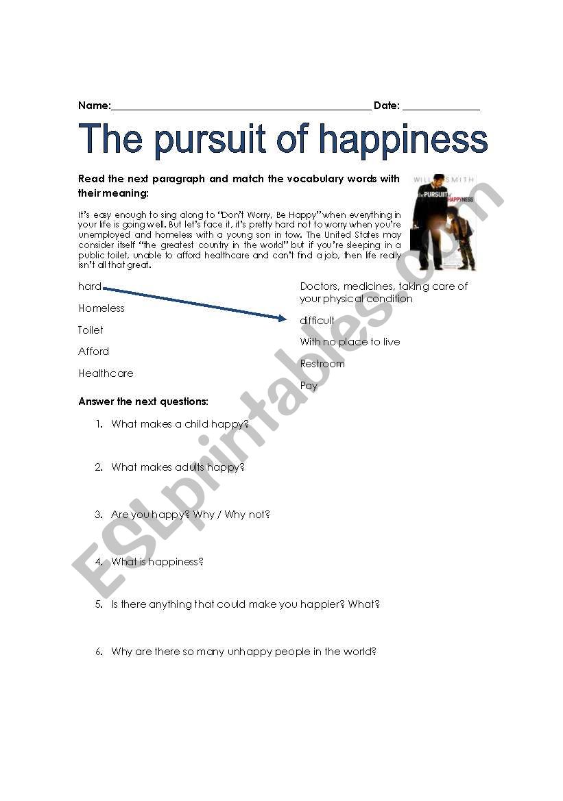 career development 2201 pursuit of happyness answer key