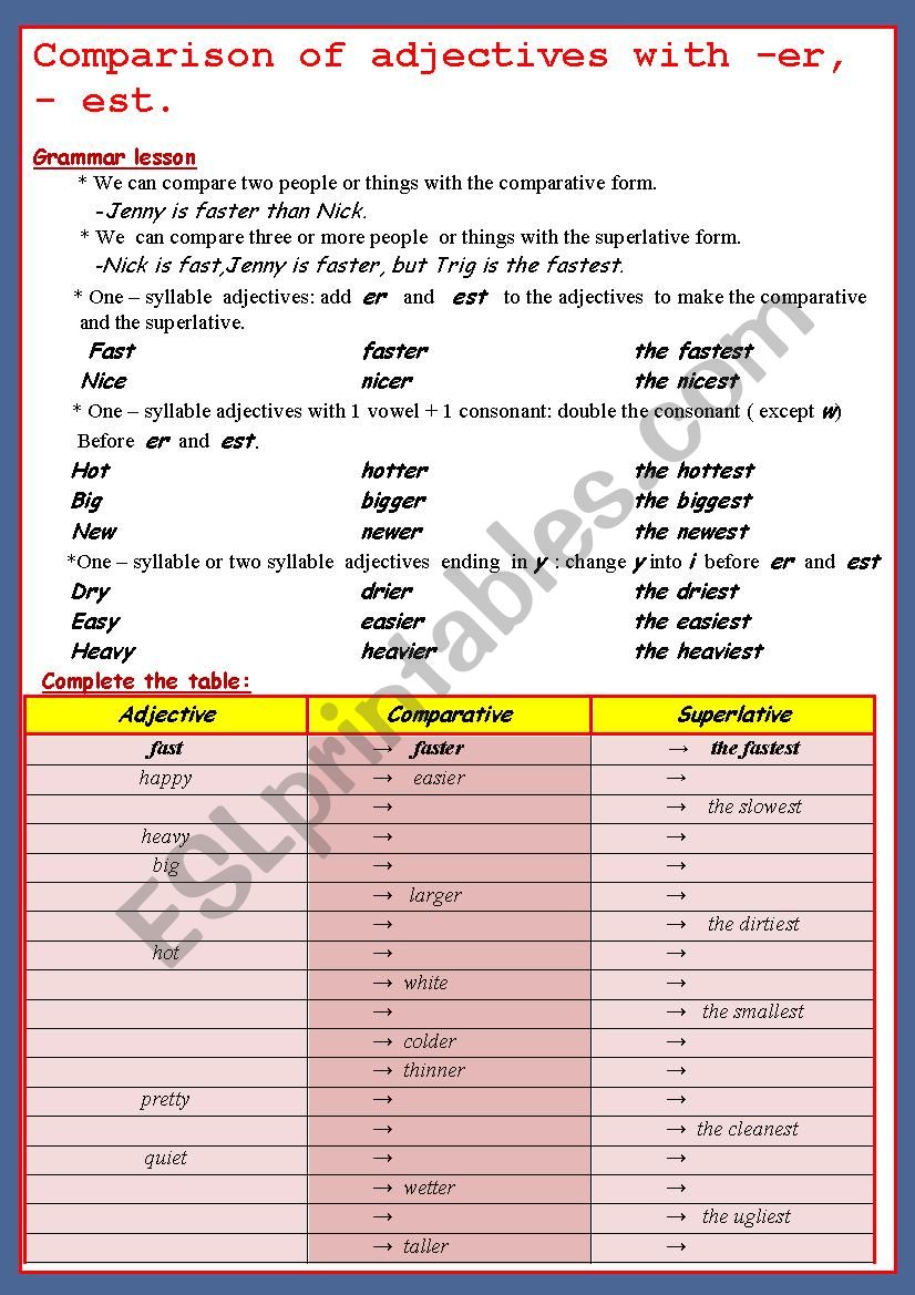 English Worksheets Comparison Of Adjectives With er Est 