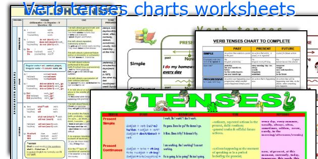 English Grammar Tense Chart