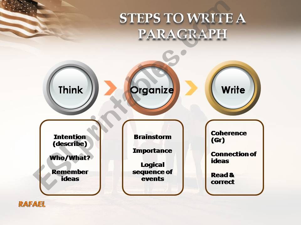 ESL - English PowerPoints: How to write a descriptive paragraph