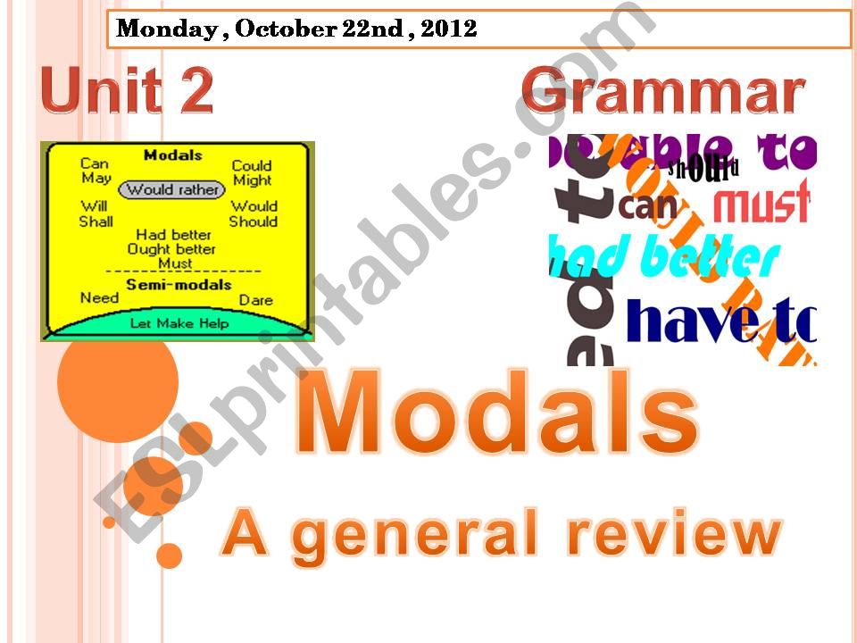 ESL - English PowerPoints: Modals ( Review)