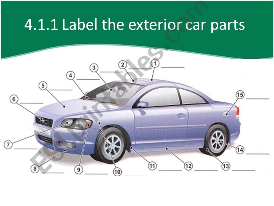 ESL - English PowerPoints: the exterior car parts