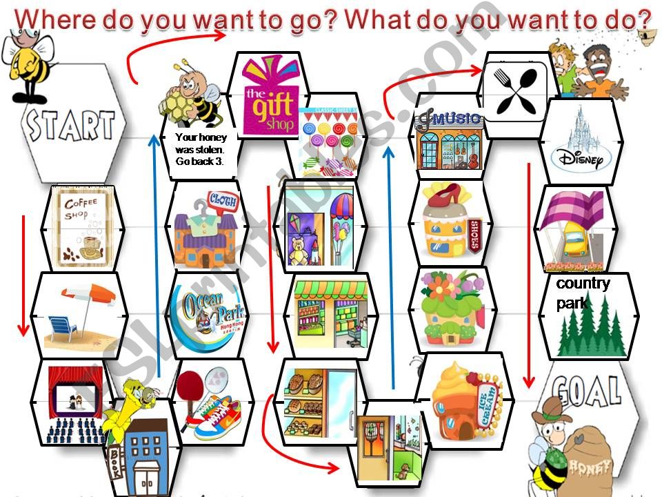 Esl english powerpoints board game where do you want to go what do