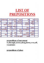 English Worksheet: list of prepositions