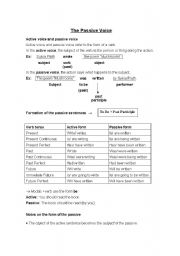 English Worksheet: Passive voice