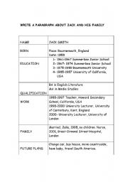 English Worksheet: Write a paragraph about Jack and his family