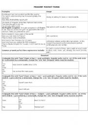 English worksheet: present perfect