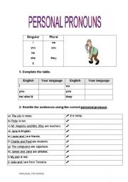 Personal pronouns