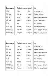 English Worksheet: Present Simple of verb TO BE for Chinese students