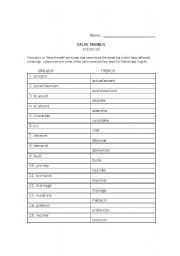 False Friends worksheet for Pre-intermediate