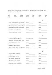 English Worksheet: -s/-es endings