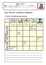 English Worksheet: Daily routine - frequency adverbs