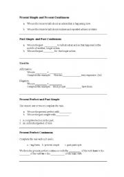 English Worksheet: Grammar Review