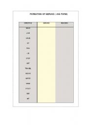 English Worksheet: ing form exception in spelling