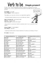 English Worksheet: verb to be