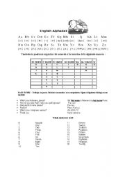 English Worksheet: the alphabet 