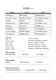 English Worksheet: TO BE chart