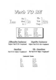 English Worksheet: Verb TO BE