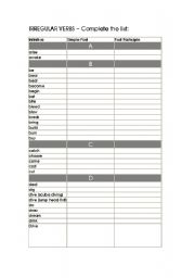 English Worksheet: Irregular verbs exercise - complete the list (intermediate)