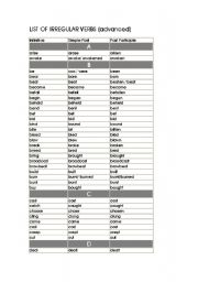 English Worksheet: Irregular verbs list (advanced)