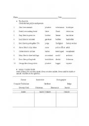 English Worksheet: JOBS - People & Places