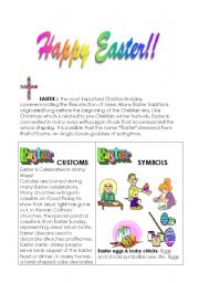 Easter customs and symbols