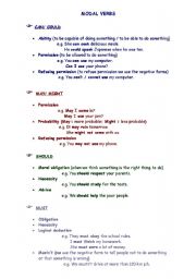 English Worksheet: Modal Verbs