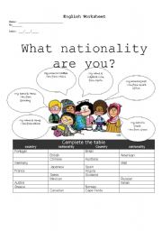 English Worksheet: Countries and Nationalities