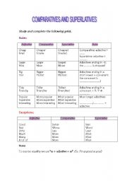 English Worksheet: comparatives and superlatives