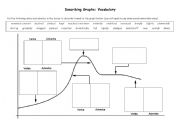 English Worksheet: Vocabulary for describing graphs/trends