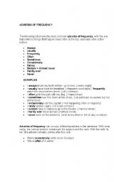 English Worksheet: Adverbs of Frequency