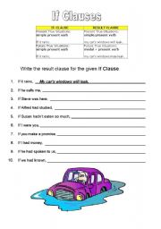 English Worksheet: if clauses