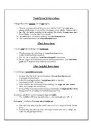 English Worksheet: COULD / MIGHT / MUST HAVE DONE