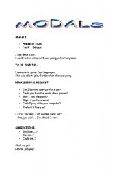 English Worksheet: PAST AND PRESENT MODAL