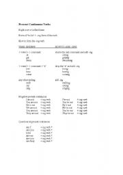 English Worksheet: Present Continuous Verbs