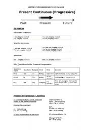 English Worksheet: Present Progressive/Continuous