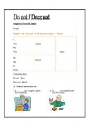 English Worksheet: Do not / Does not in negative Present Tense