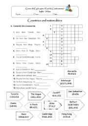 Countries and nationalities